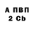 Первитин винт Brandon Battle
